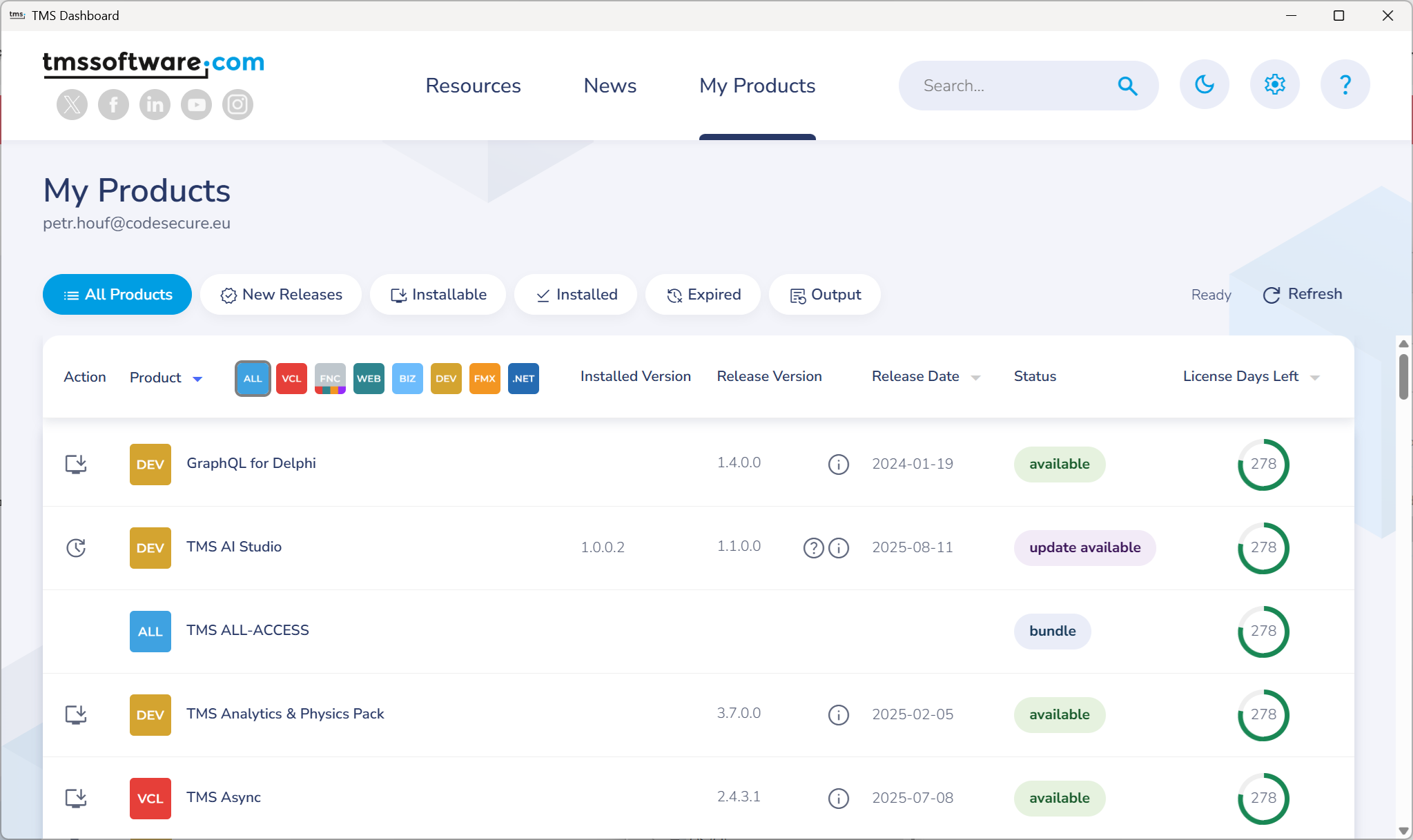 TMS Smart Setup – codesecure.eu
